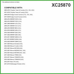 EcoGARD XC25870 cabin filter outside view highlighting durable construction for reliable filtration