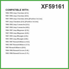 ECOGARD XF59161 packaging shows a ready-to-install fuel filter for Jeep models.