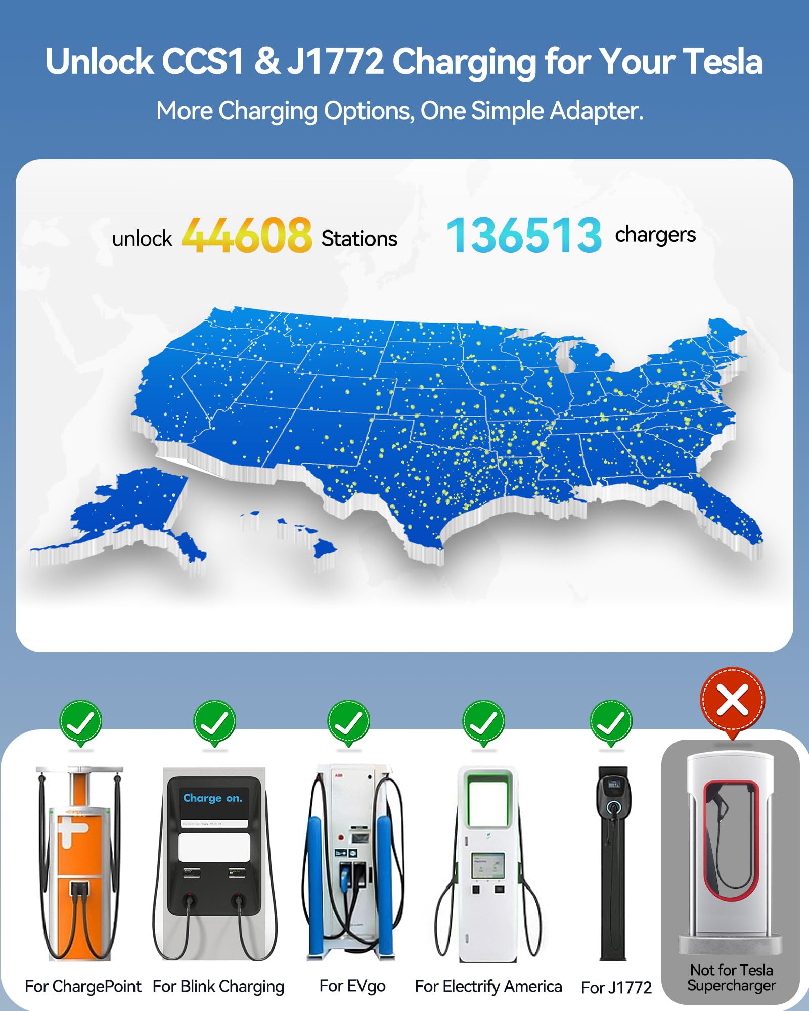 Robust Ecogenix adapter withstands road travel and weather conditions.