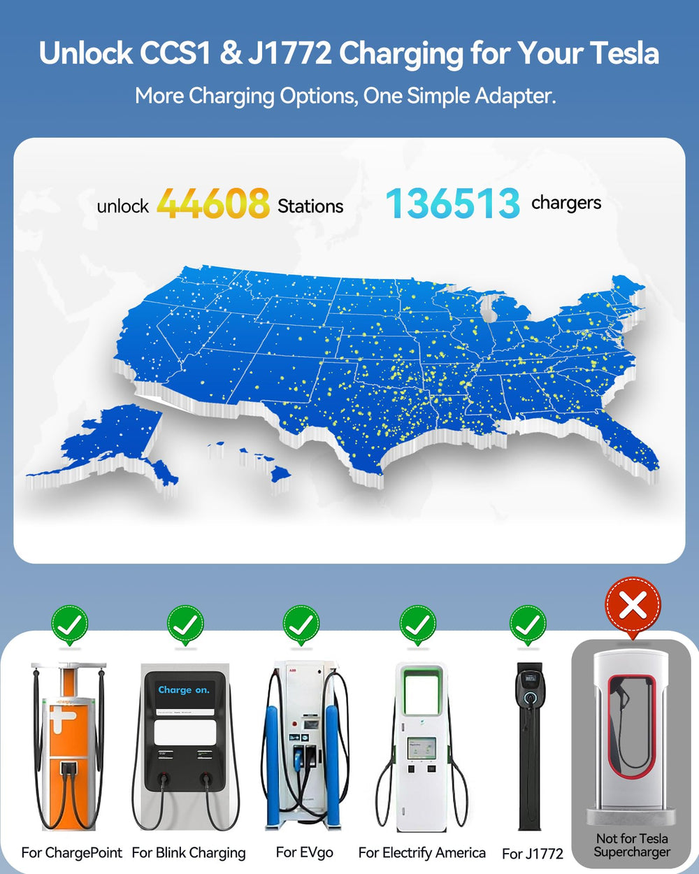 Robust Ecogenix adapter withstands road travel and weather conditions.