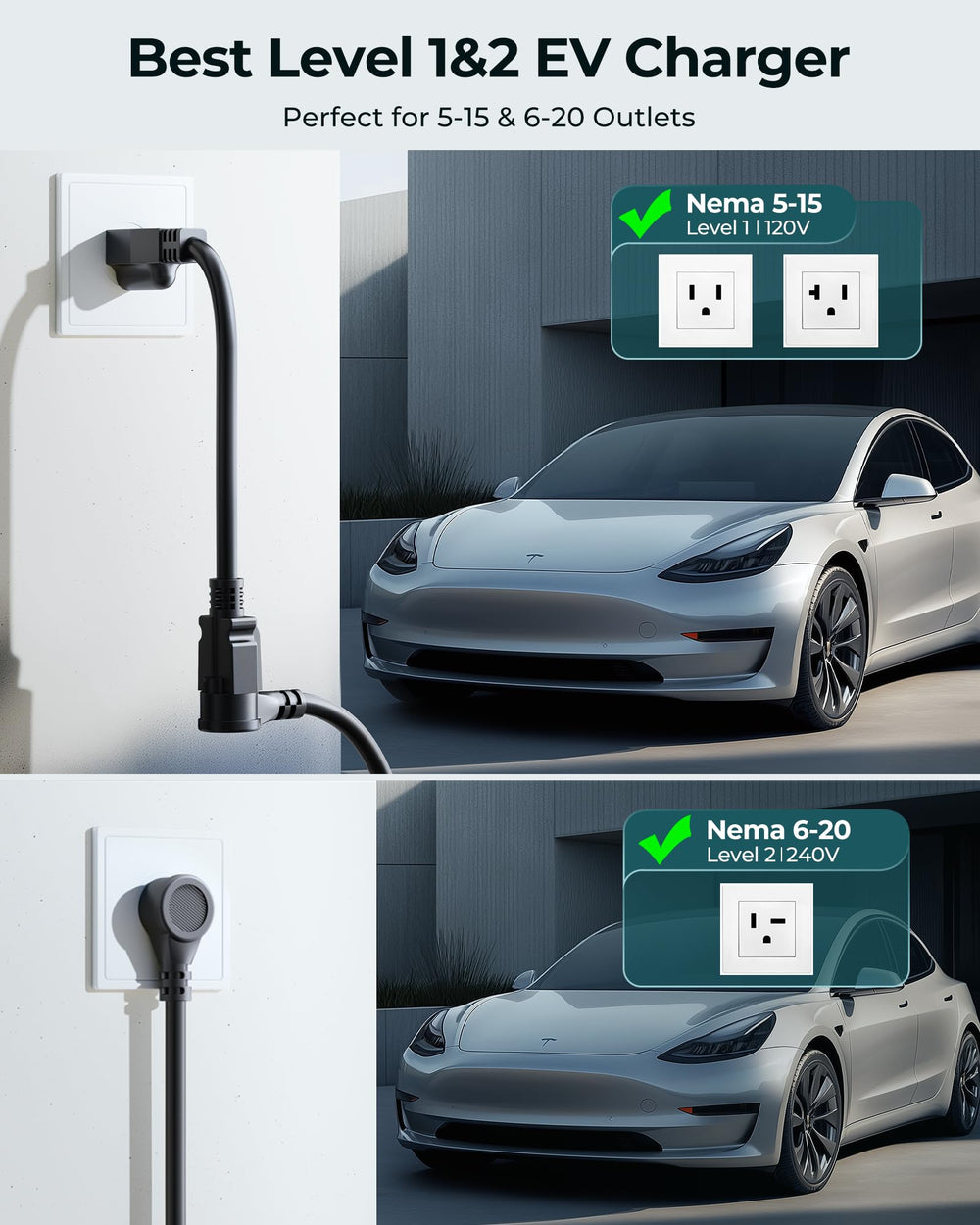 Ecogenix Tesla charger with NACS compatibility for versatile North American use