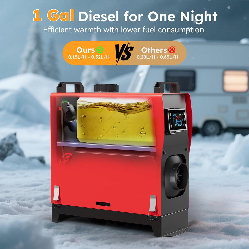 Ecojoy Diesel Heater 5KW remote control for convenient operation from anywhere.