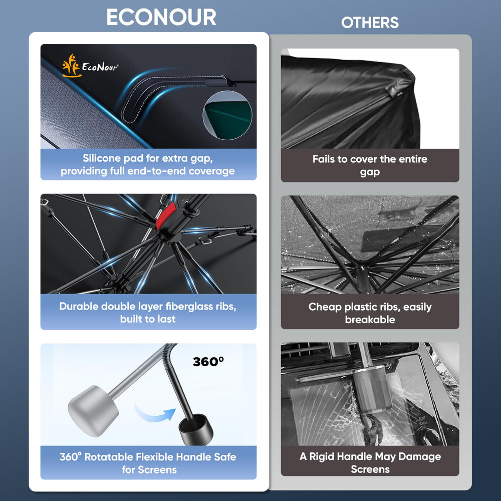 EcoNour in-cabin use illustrates quick setup for on-the-go shade.