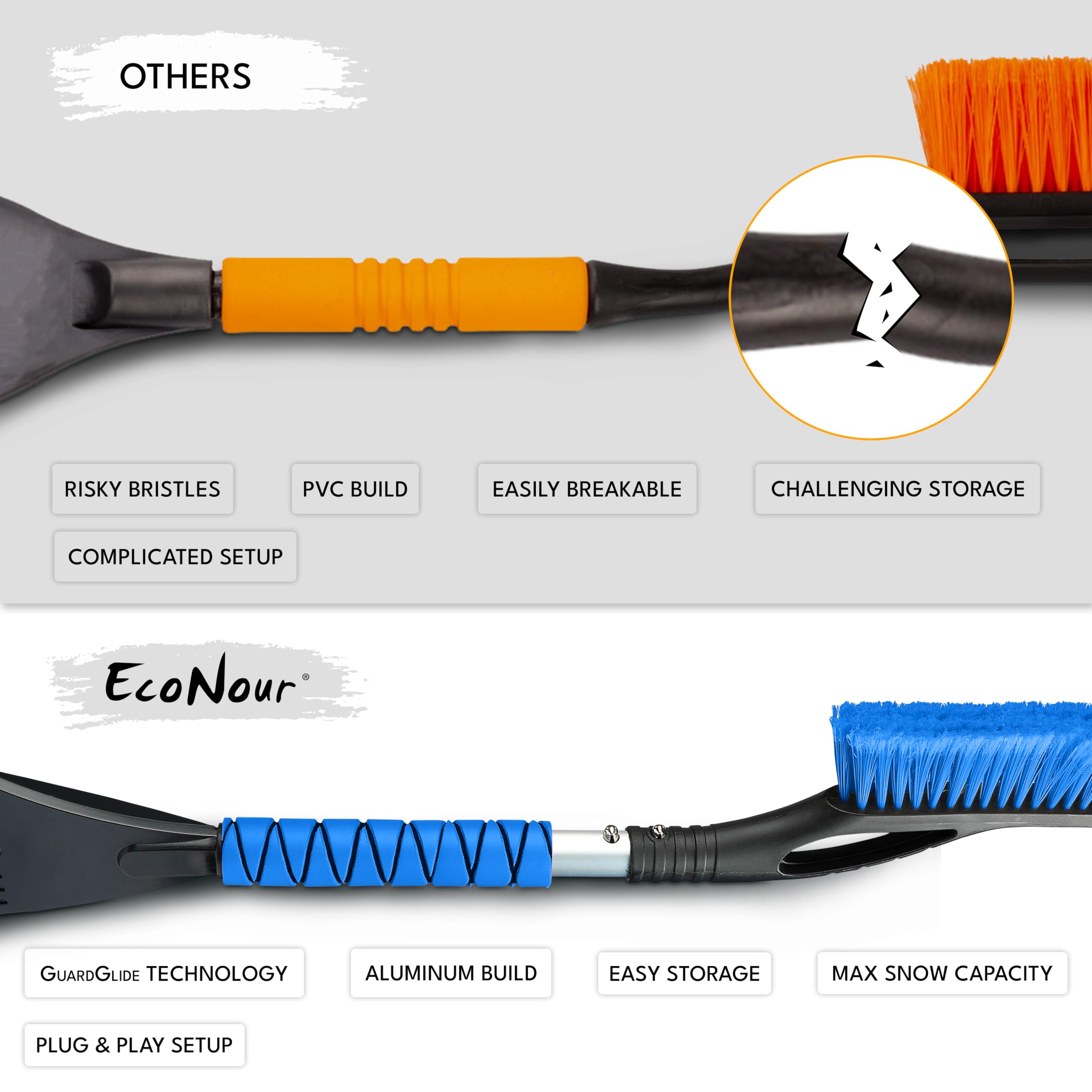 EcoNour PVC bristle brush cleans snow without scratching glass.