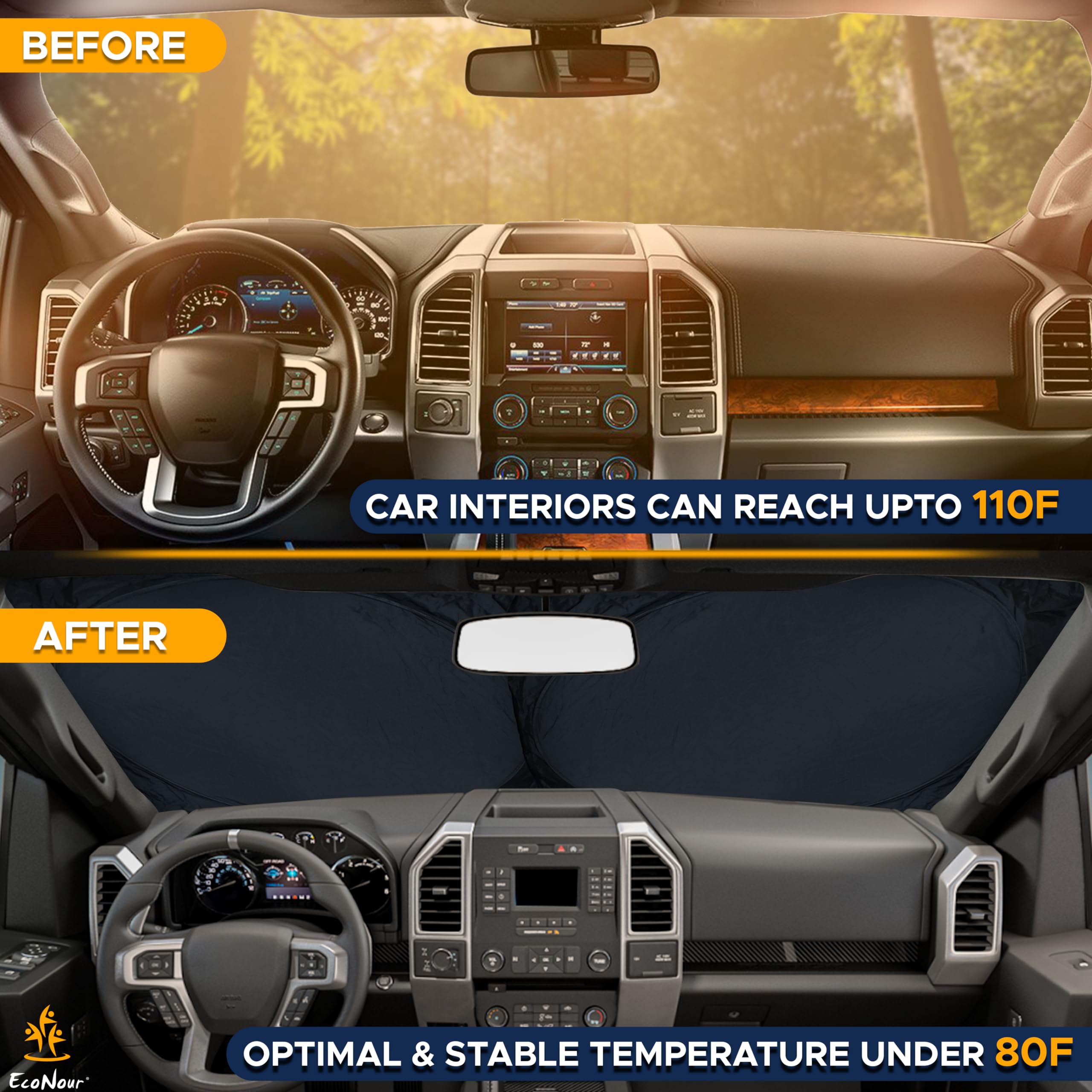 EcoNour 240T polyester sun shade blocks UV rays to reduce heat buildup inside.