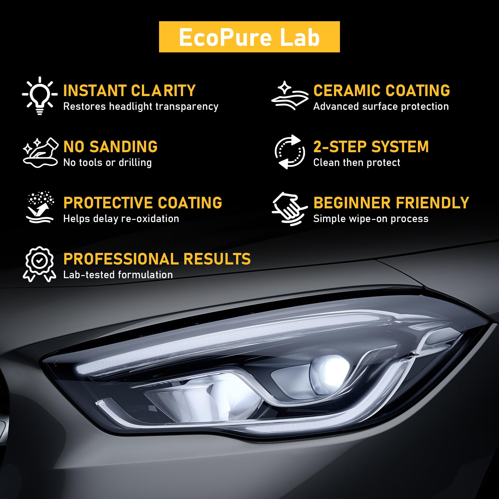 EcoPure Lab headlight wipes form a protective ceramic film for longer-lasting clarity.