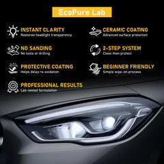EcoPure Lab headlight wipes form a protective ceramic film for longer-lasting clarity.
