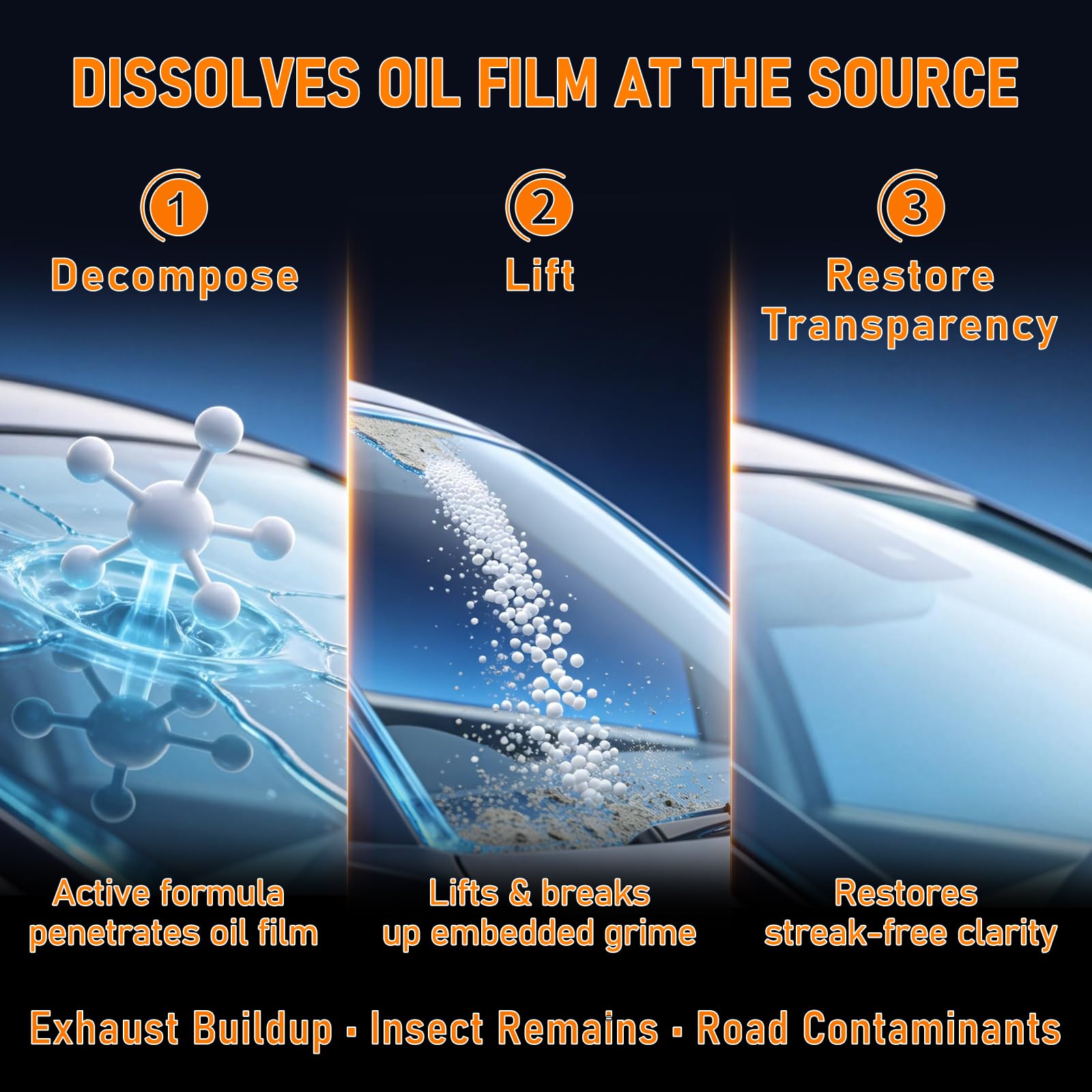 EcoPure Lab Neutral non-abrasive formula cleans glass safely without scratching coatings.