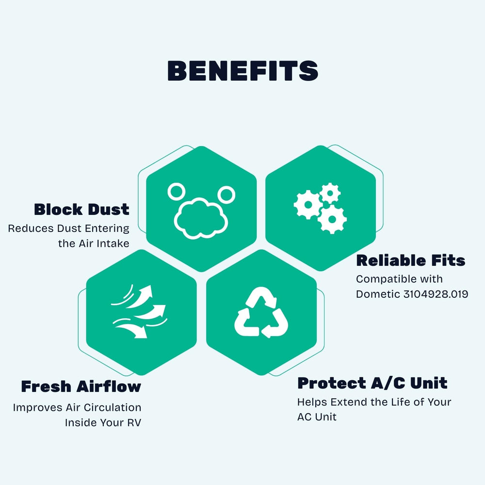 EcoSynic four black filter pads included for filtration