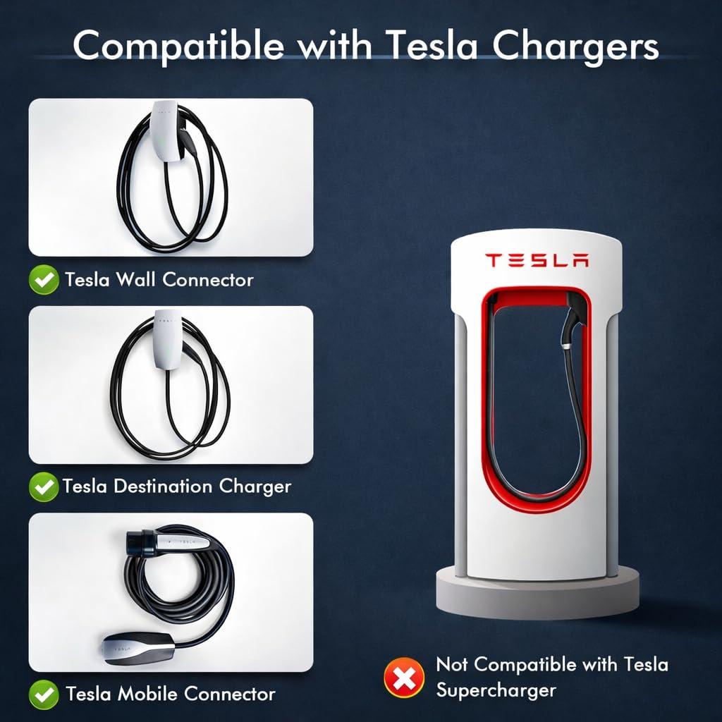 Ecotome Tesla to J1772 adapter LCD display provides real-time charging status.
