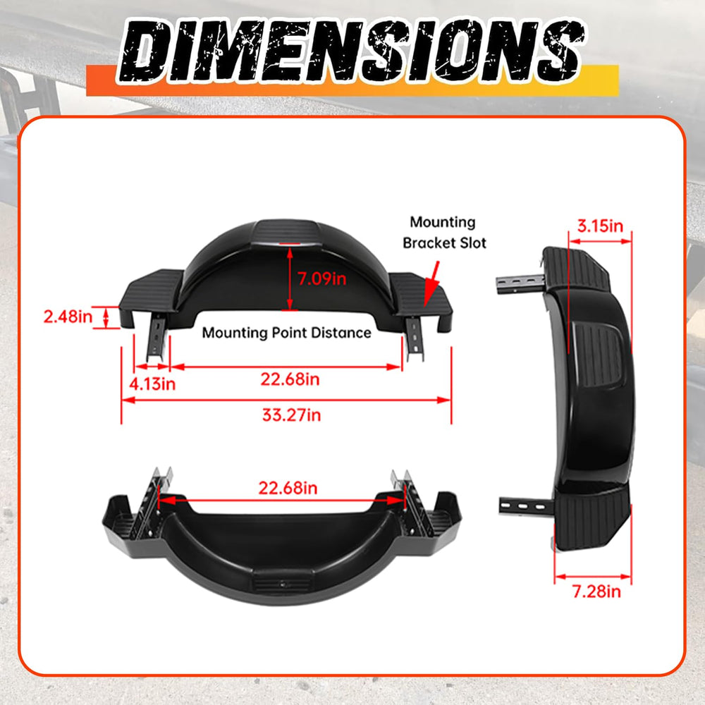 ECOTRIC fenders closeup hdpe material highlights durability.