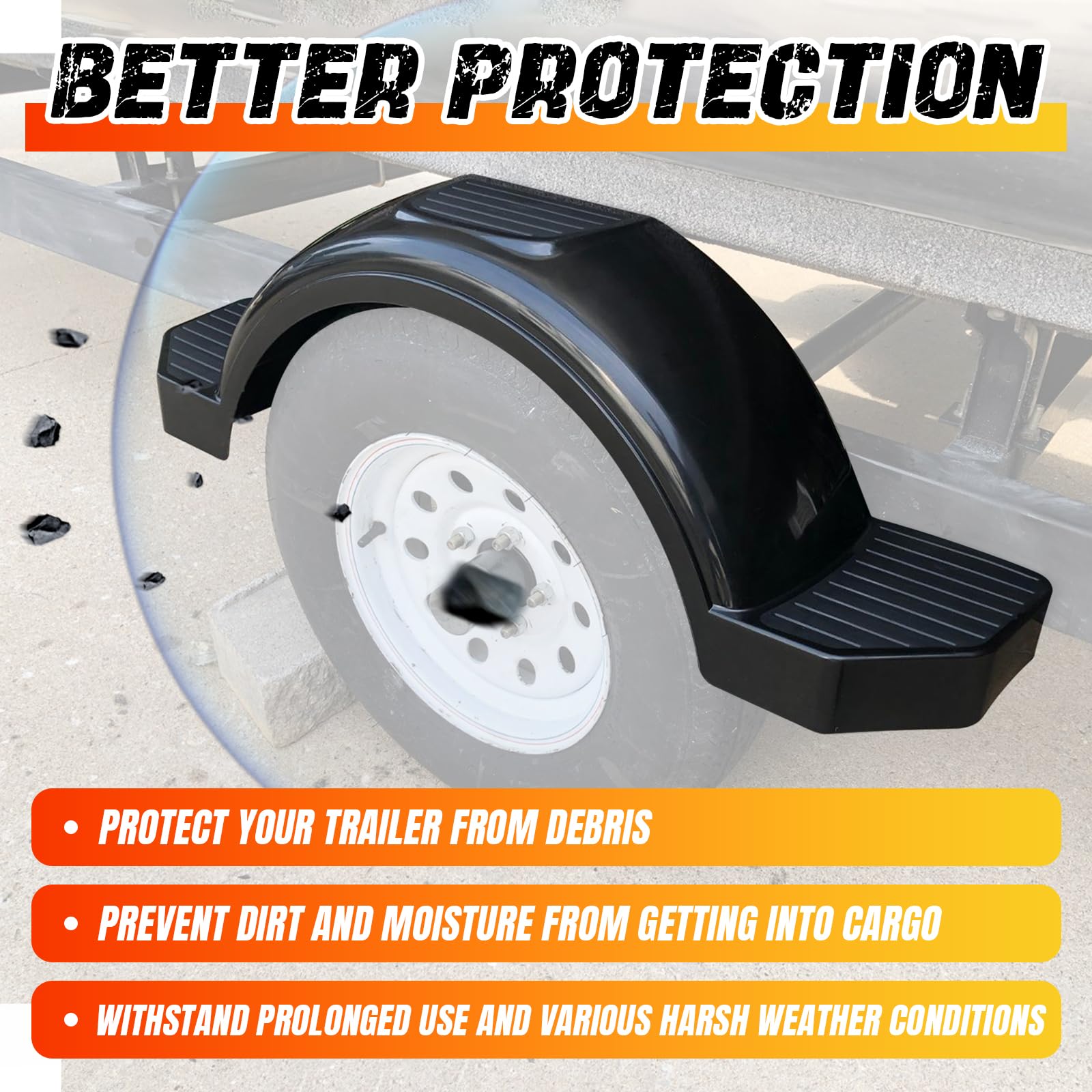 ECOTRIC fenders dimensions 33.27 inches by 7.28 inches by 11.4 inches.