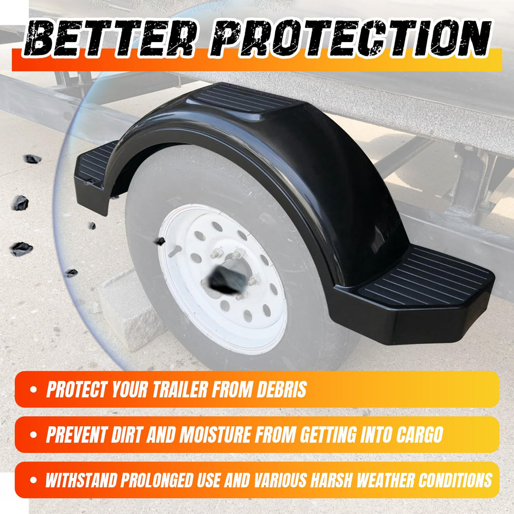 ECOTRIC fenders dimensions 33.27 inches by 7.28 inches by 11.4 inches.