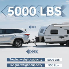 ECOTRIC all-weather coating protects against rust and UV in extreme climates