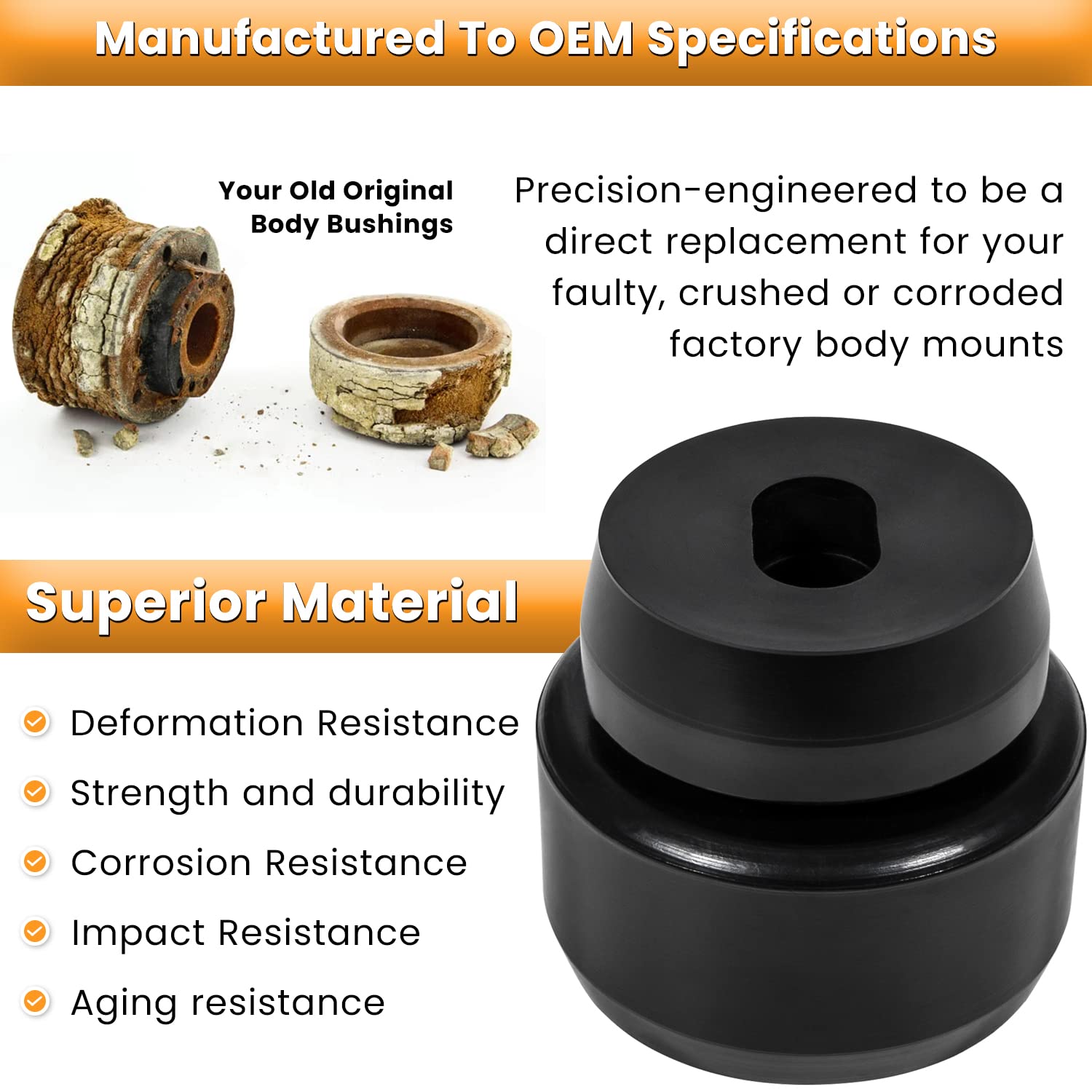 Ecowlboy 7-141 polyurethane mount closeup highlights high-density material and lasting durability.