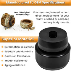 Ecowlboy 7-141 polyurethane mount closeup highlights high-density material and lasting durability.
