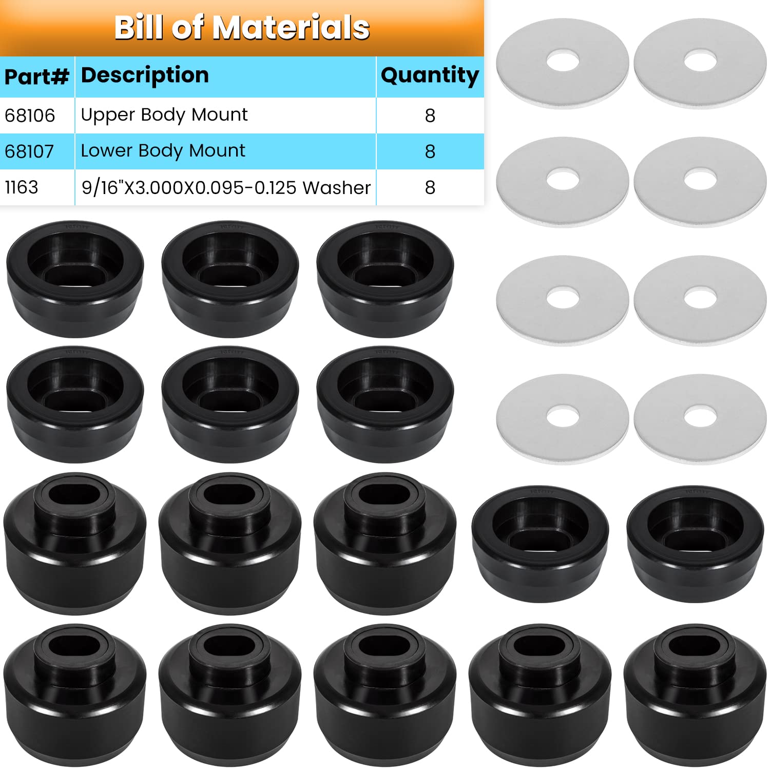 Ecowlboy 7-141 washers 1163 provide secure mounting with corrosion resistance.