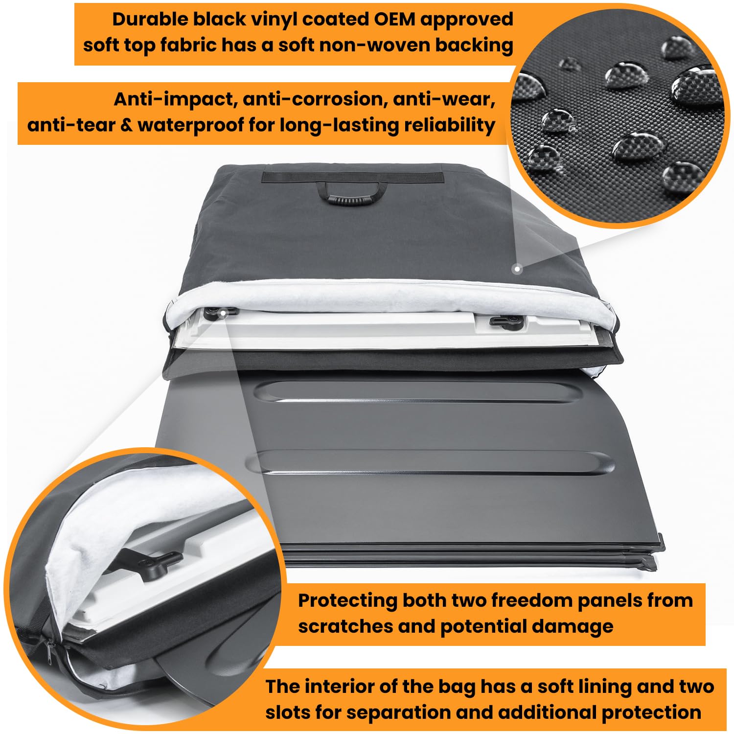 Premium vinyl-coated material on E-cowlboy bag for durability