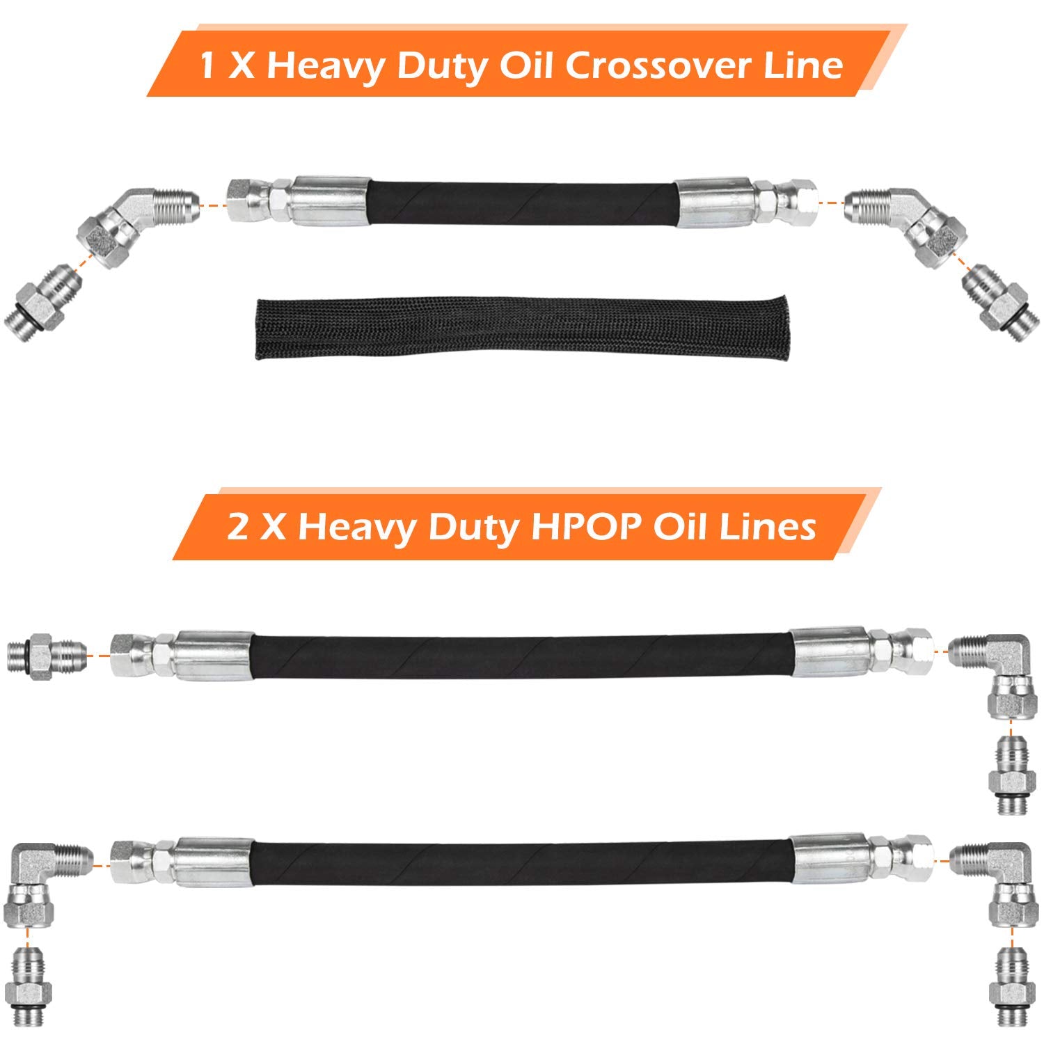 Closeup of E-cowlboy HPOP crossover line and hoses for high-pressure operation