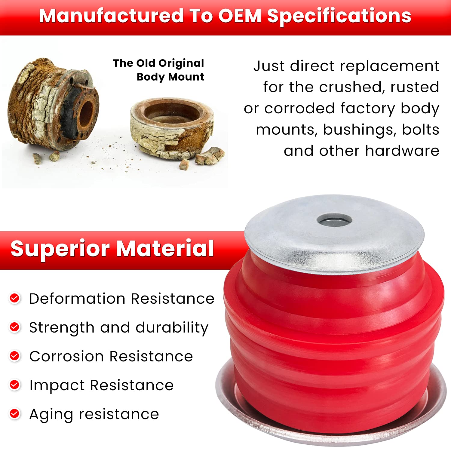 Included hardware kit and sleeves for KF04060BK body mount installation