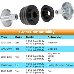 E-cowlboy KF04060BK polyurethane body mounts resist wear and maintain frame contact.