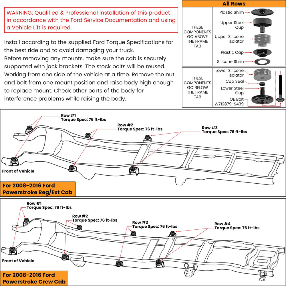 E-cowlboy lower silicone mounts for durable, long-lasting support