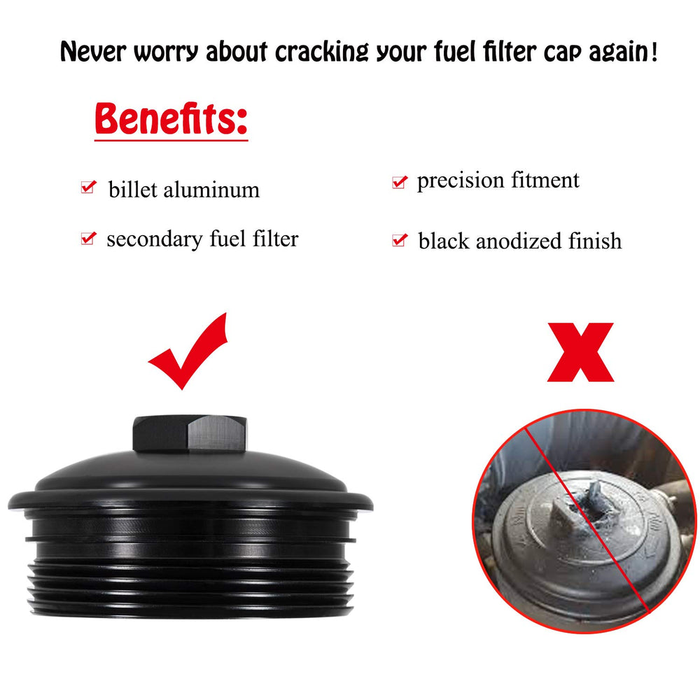 E-cowlboy rubber seals and cap close-up highlighting durability