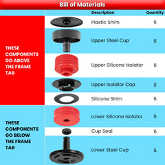 E-cowlboy silicone mounts cushion rides and reduce cabin noise.