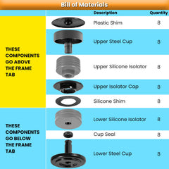 E-cowlboy upper silicone mounts reduce vibration for a quieter cabin