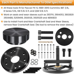 E-cowlboy wear sleeve installer tool aiding leak-free seating.
