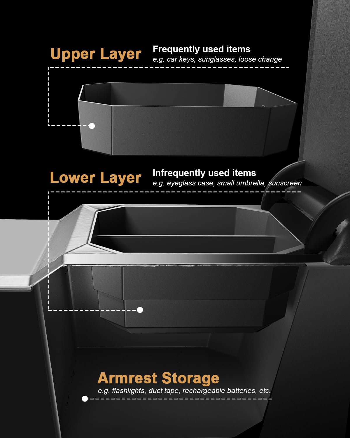 Ecozen organized essentials like phones and keys during commutes.