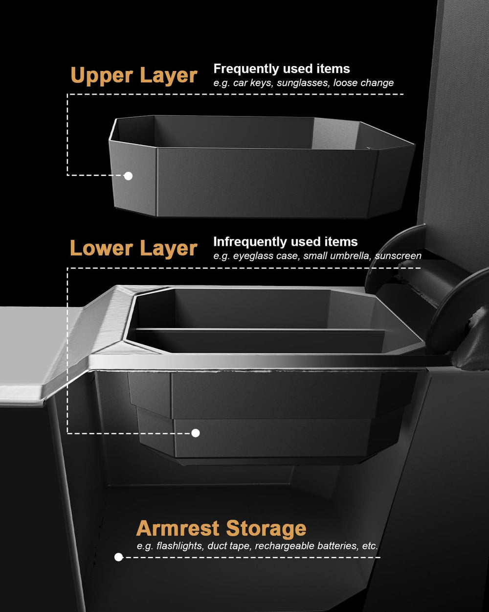 Ecozen organized essentials like phones and keys during commutes.