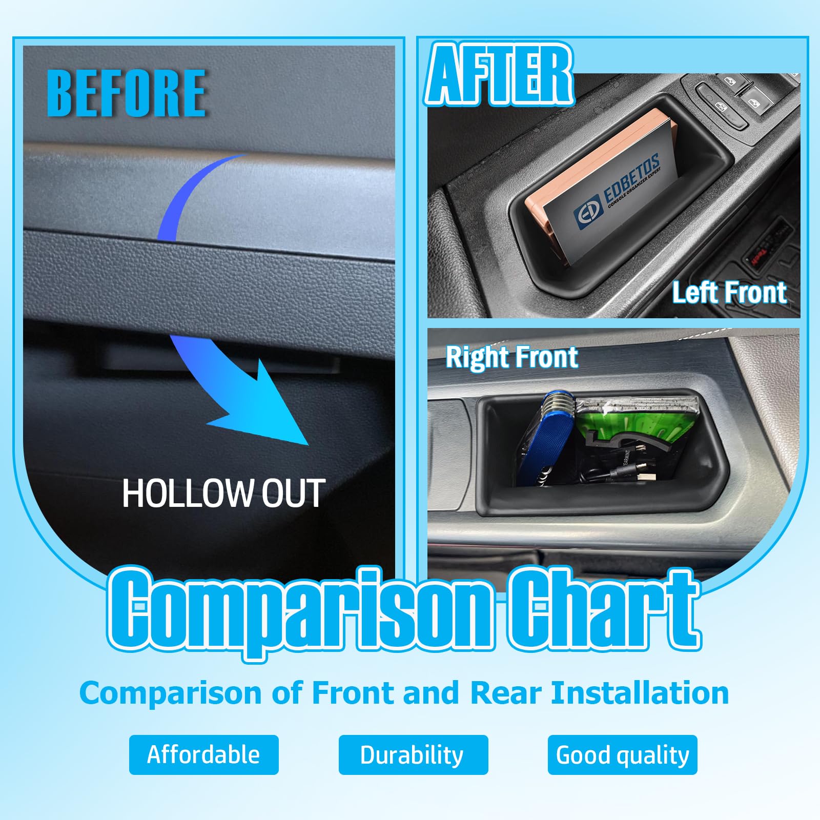 EDBETOS Atlas PVC mats protect surfaces and simplify cleaning.