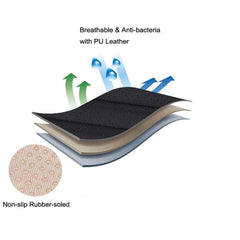 EDEALYN non-slip bottom keeps the cover secure during driving.