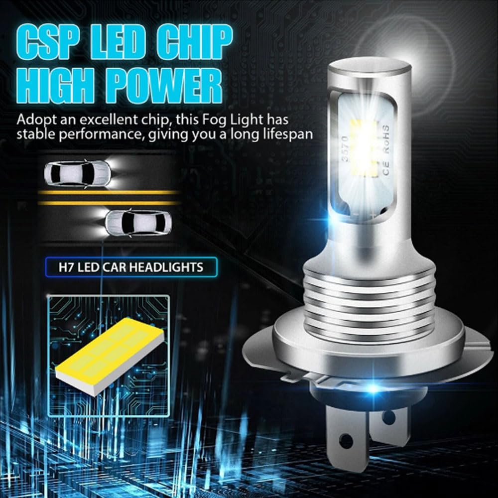 Edearkar H7 LED fog light application for cars and motorcycles.