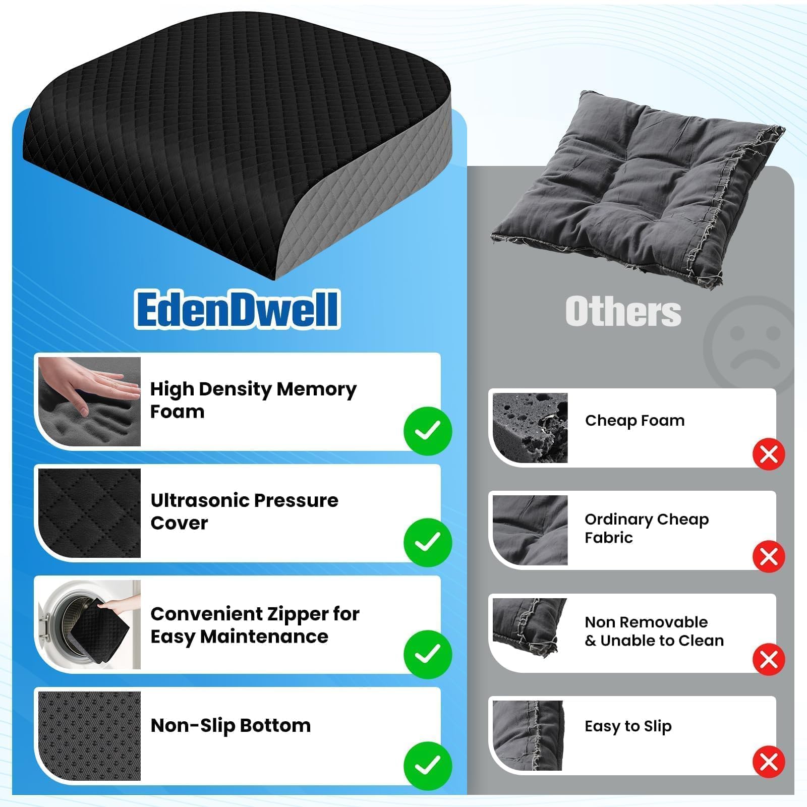 EdenDwell non-slip bottom seat cushion stays secure on any chair