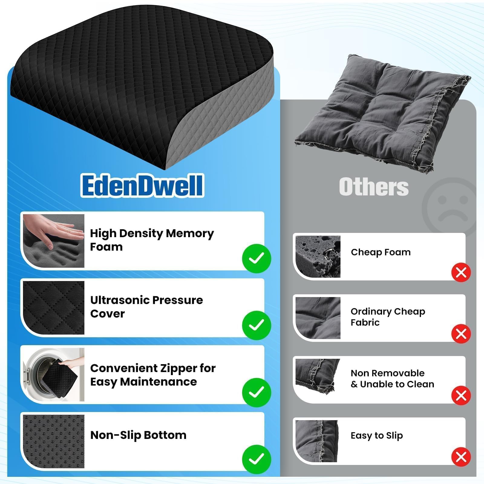 Non-slip bottom of EdenDwell seat cushion stays in place on various surfaces.