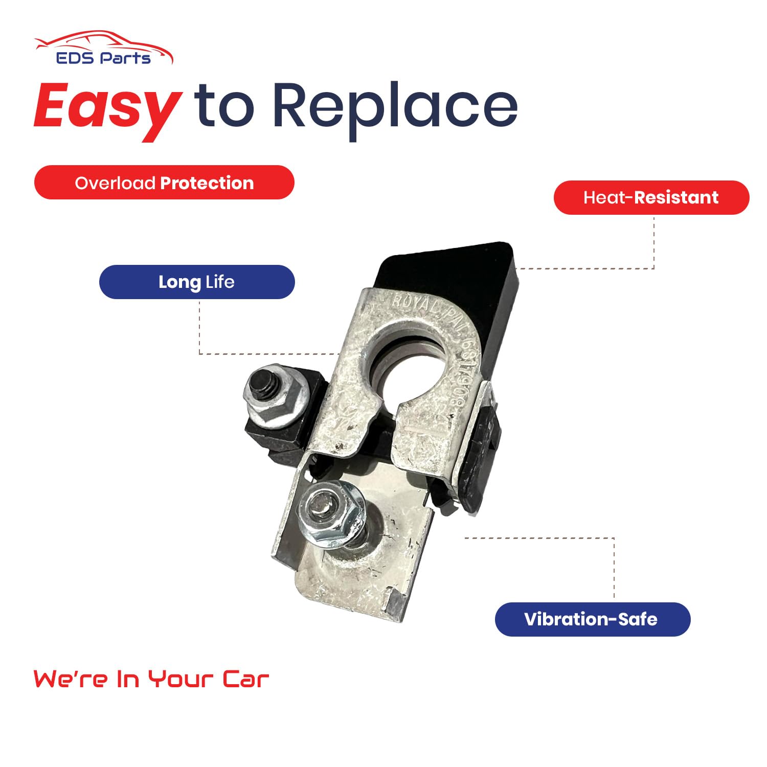 EDS 926-878 quick-installation reduces repair time on damaged terminals.