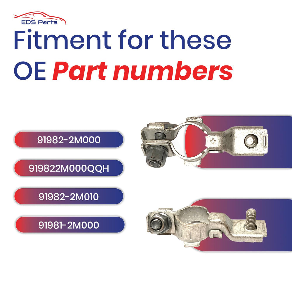 EDS positive battery terminal side view highlights secure clamp for reliable starting power.