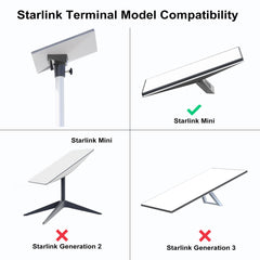 Telescoping pole system with adjustable height for stability