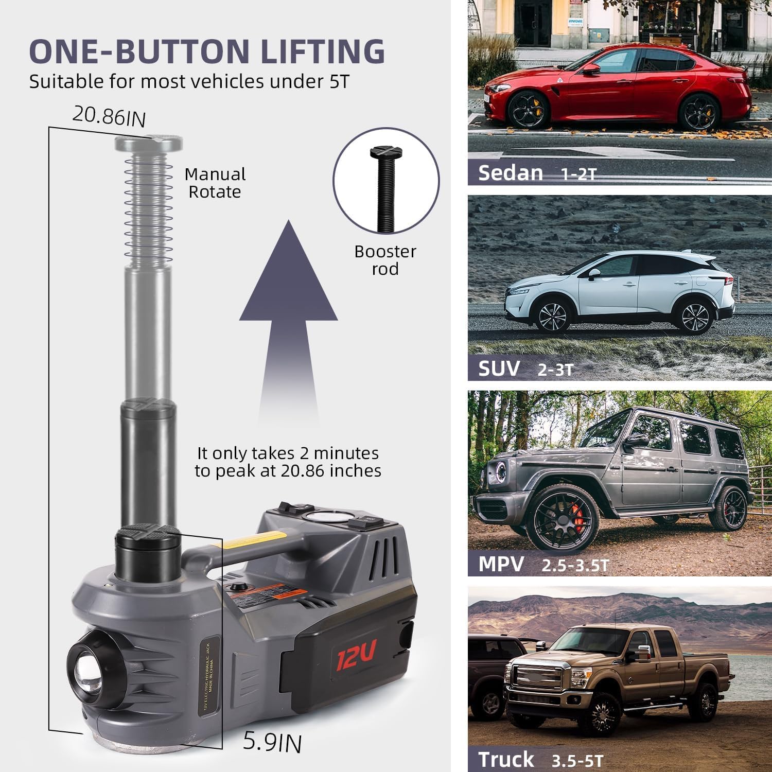 EFFIROSO 12V electric floor jack with built-in inflator