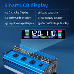 EFFORTWAY 110/120V output suitable for camping power needs.