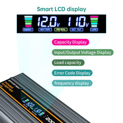 EFFORTWAY 2000W inverter with dual outlets and USB ports for charging multiple devices.