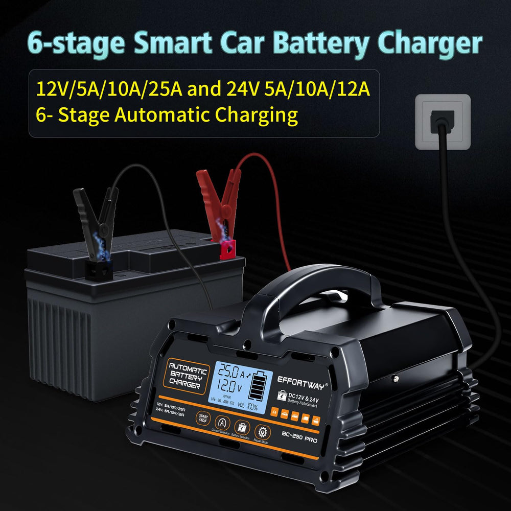 EffortWay 25A charger features 6-stage charging for efficiency and safety.