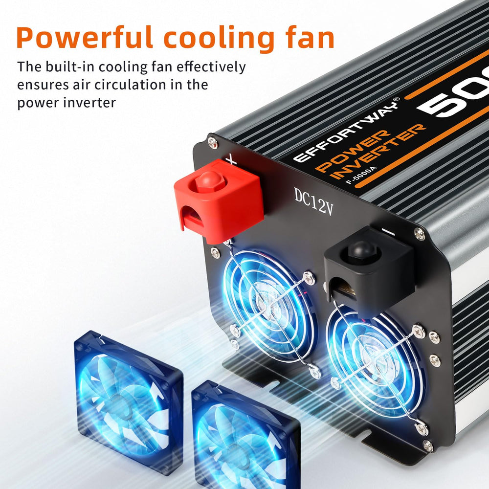 EFFORTWAY cooling fan maintains cooler operation during use