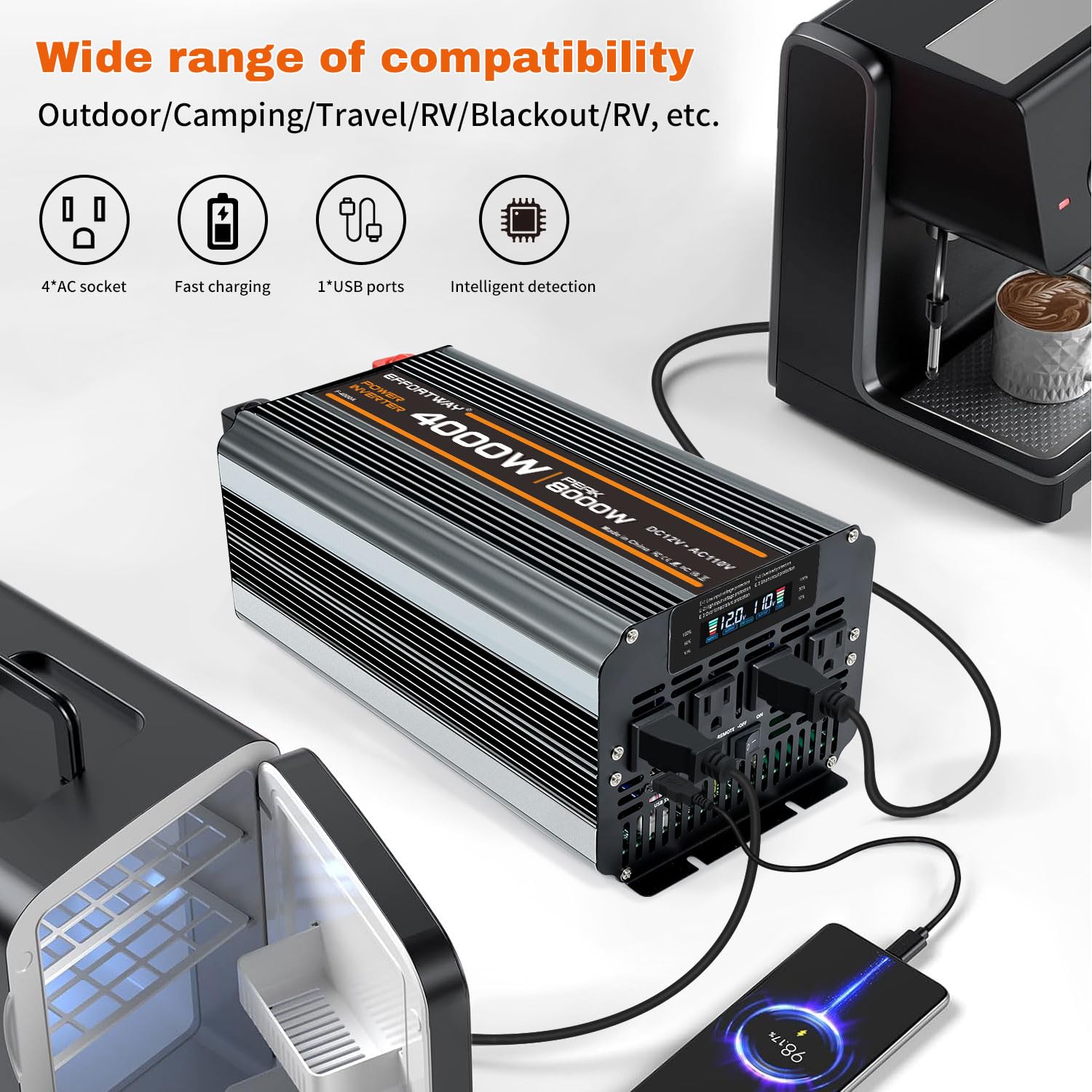 EFFORTWAY wireless remote control available up to 16 feet