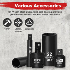 EGOFIX 72-tooth ratchet handle delivering fine-tooth positioning benefit