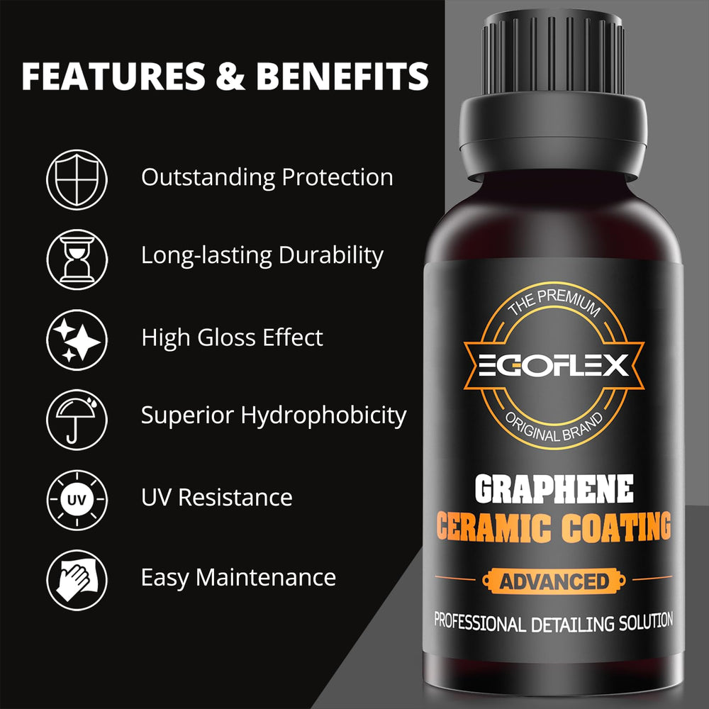 EGOFLEX coating applicator sponge enabling even, smooth coating application