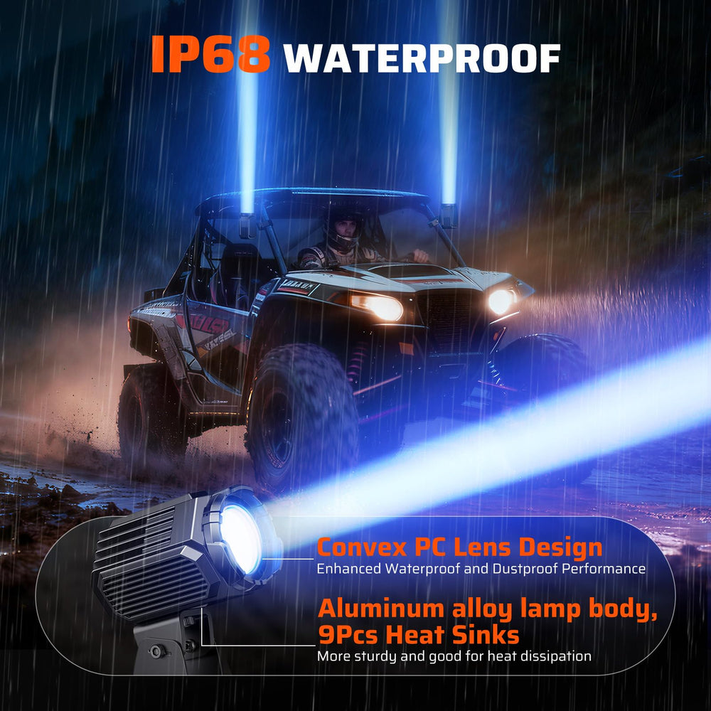 Ehaho Whipless LED light remote control in action for quick changes