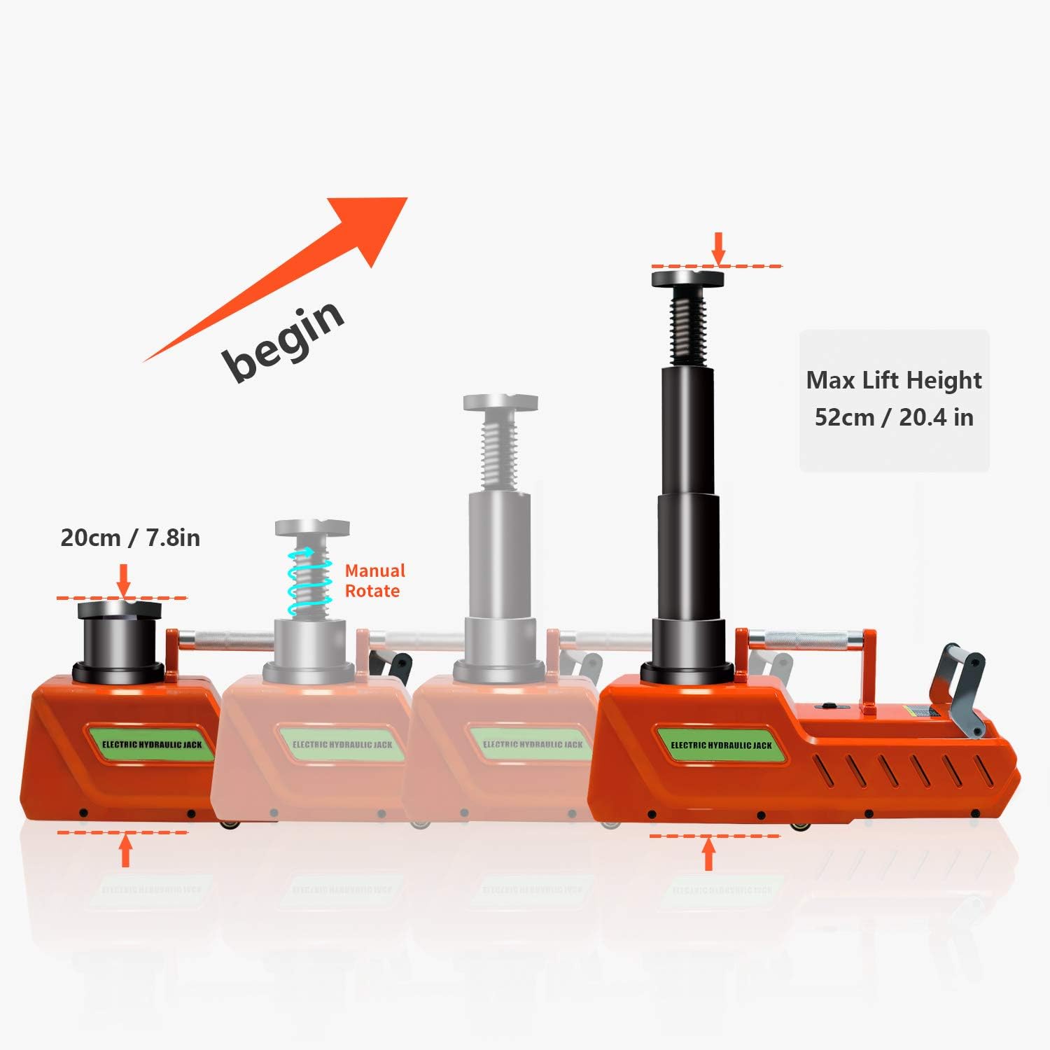 E-HEELP jack, side profile, showing a sturdy frame for stability during roadside repairs.